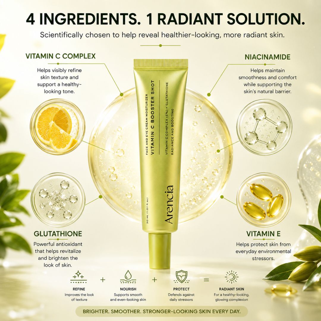 RetiBoost™ Vitamin C Serum