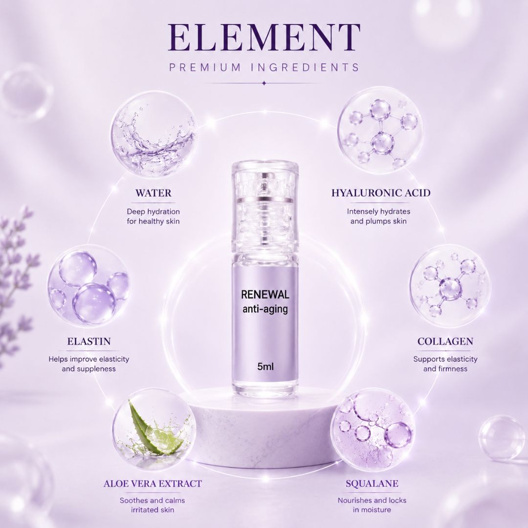 MicroLift™ Anti-Aging Solution
