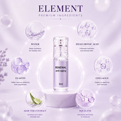 MicroLift™ Anti-Aging Solution