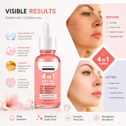 DermaFusion™ 4-in-1 Serum