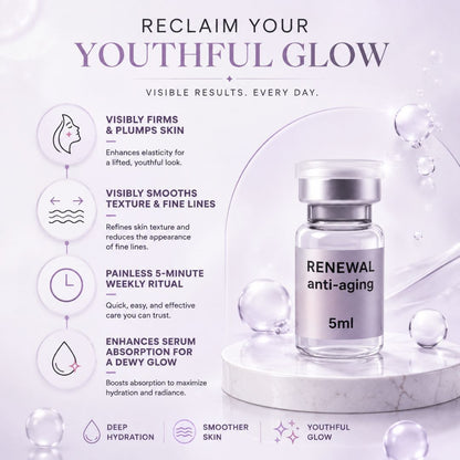 MicroLift™ Anti-Aging Solution