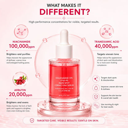 NiaTone™ Brightening Serum