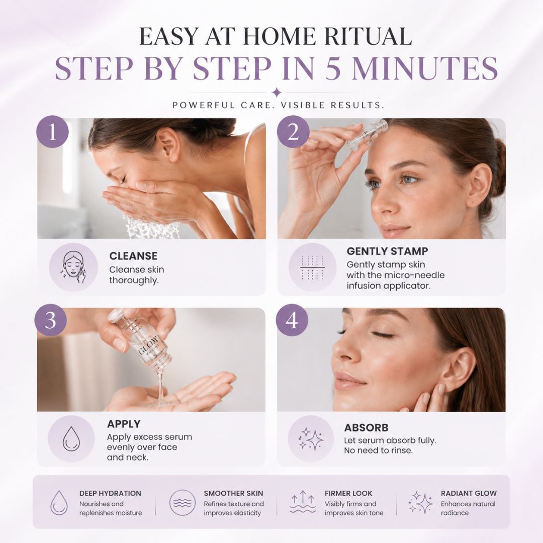 MicroLift™ Anti-Aging Solution